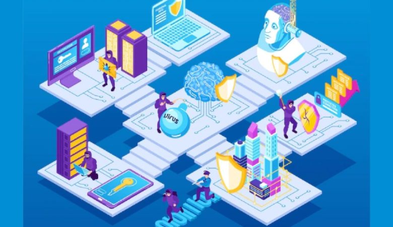 AI TriSM Explained: How One Technology Services Ensures Trust, Risk, and Security in AI Deployment