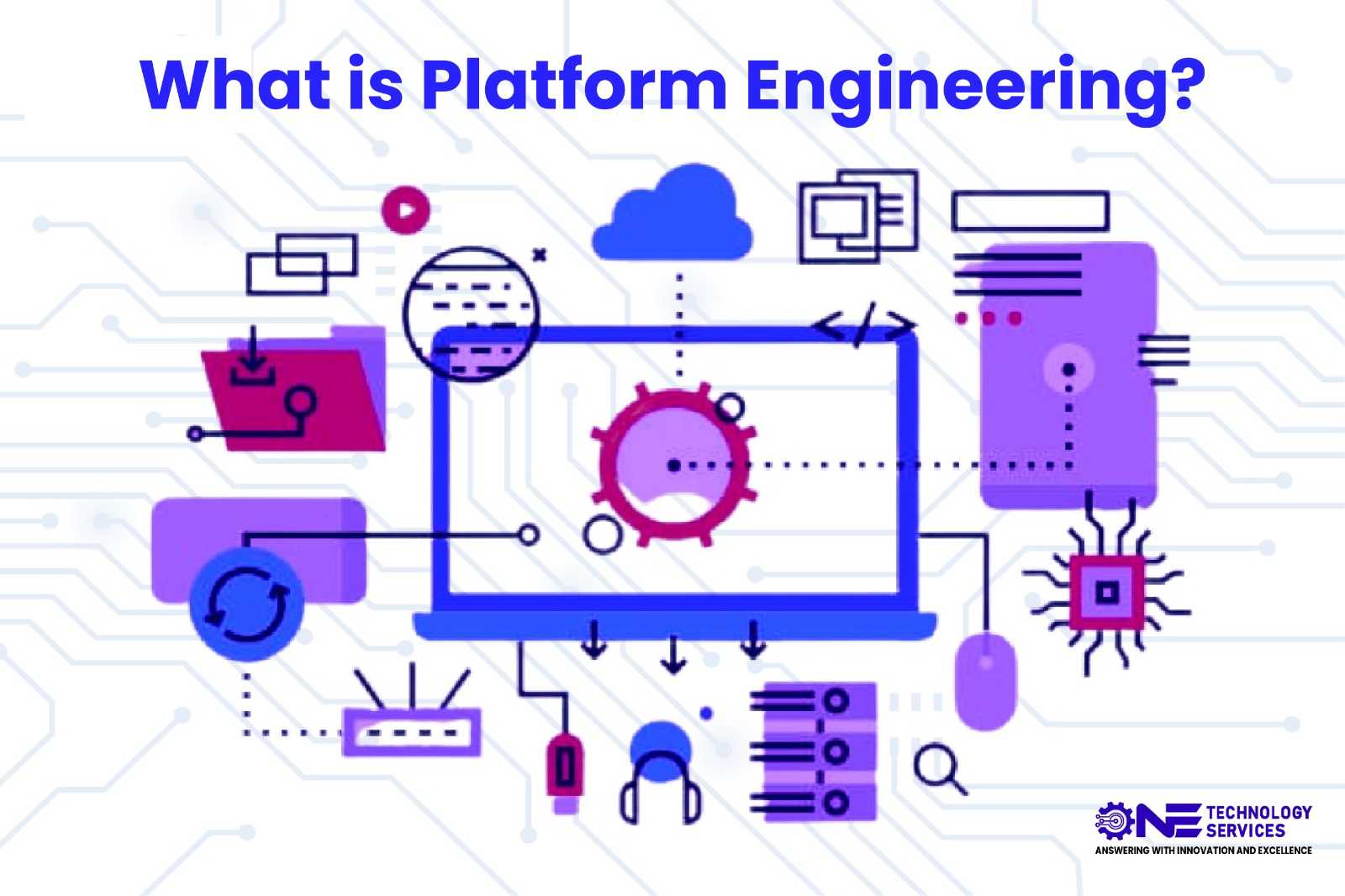 what is platform engineering?