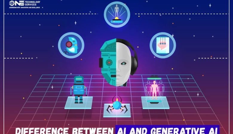 Understanding the Difference Between AI and Generative AI