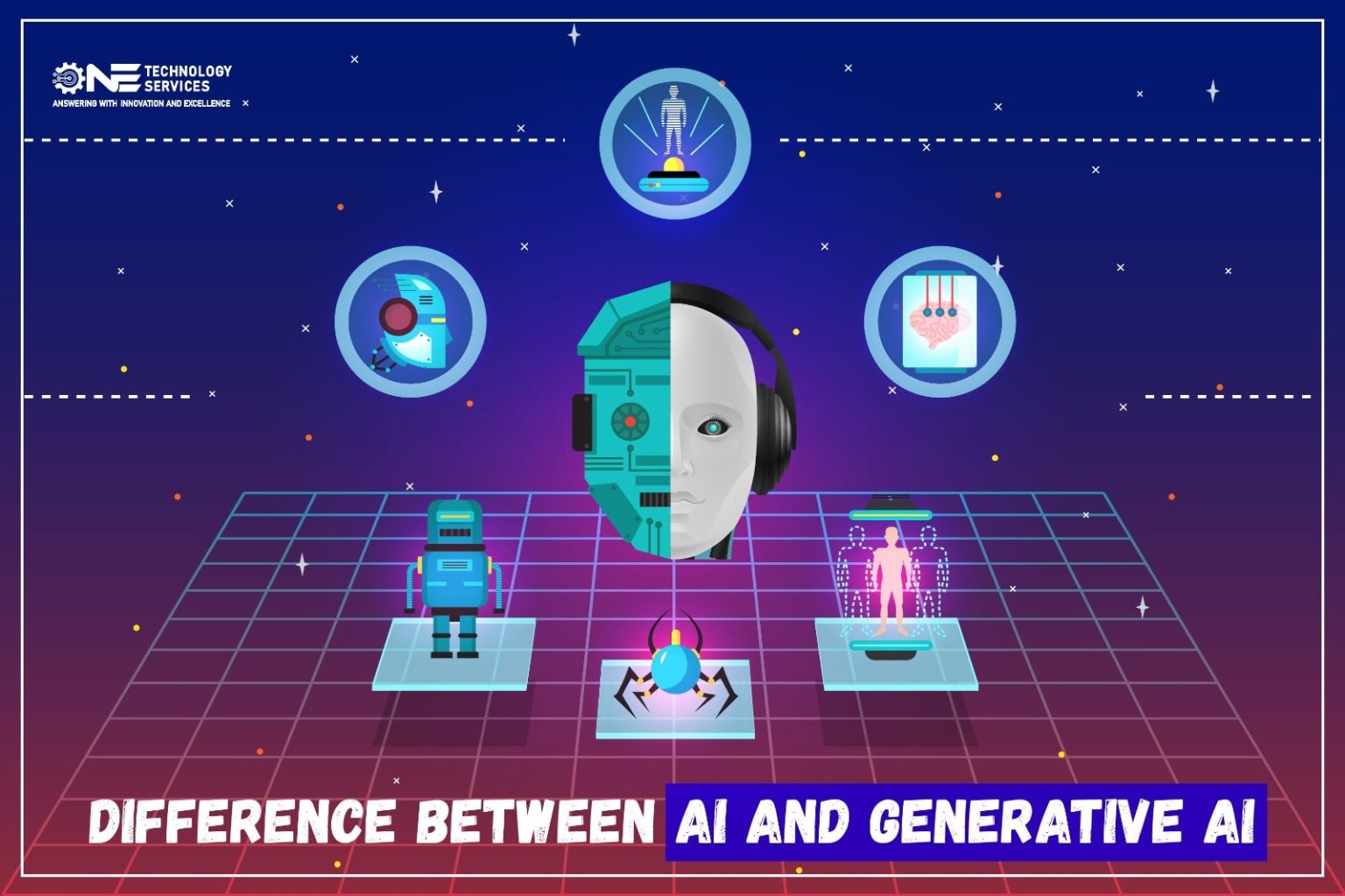 generative ai